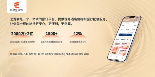 藝龍酒店科技 拓展賦能邊界，以新質生產力驅動酒店管理新未來