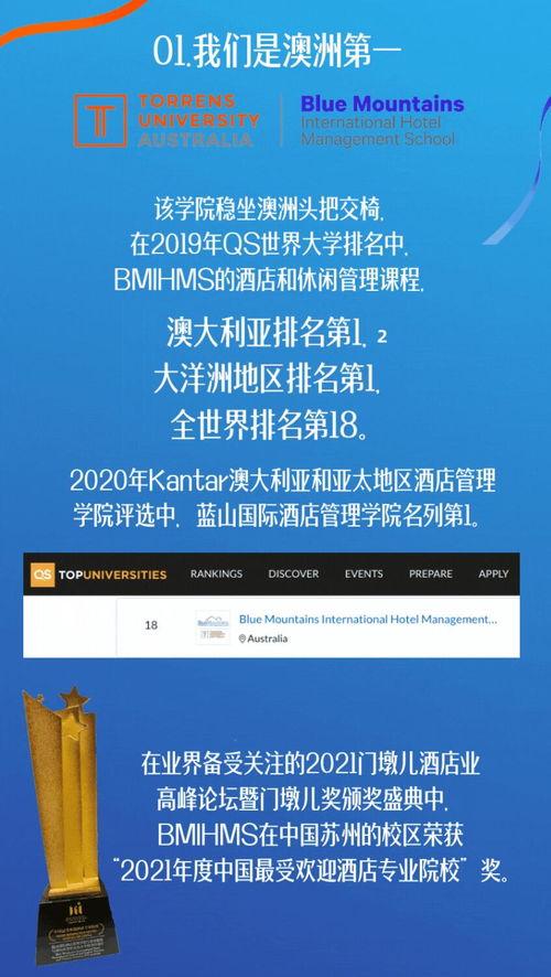 圖解藍(lán)山酒店管理學(xué)院 解鎖酒店管理行業(yè)的黃金鑰匙